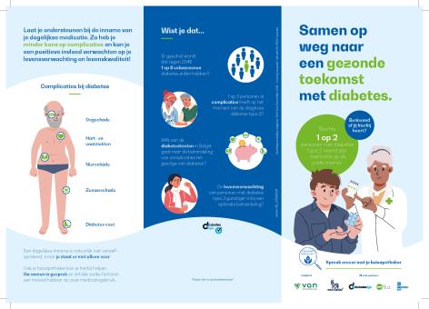 06_VAN- MvdP24-Patiëntenflyer_A4_Pagina_1.jpg