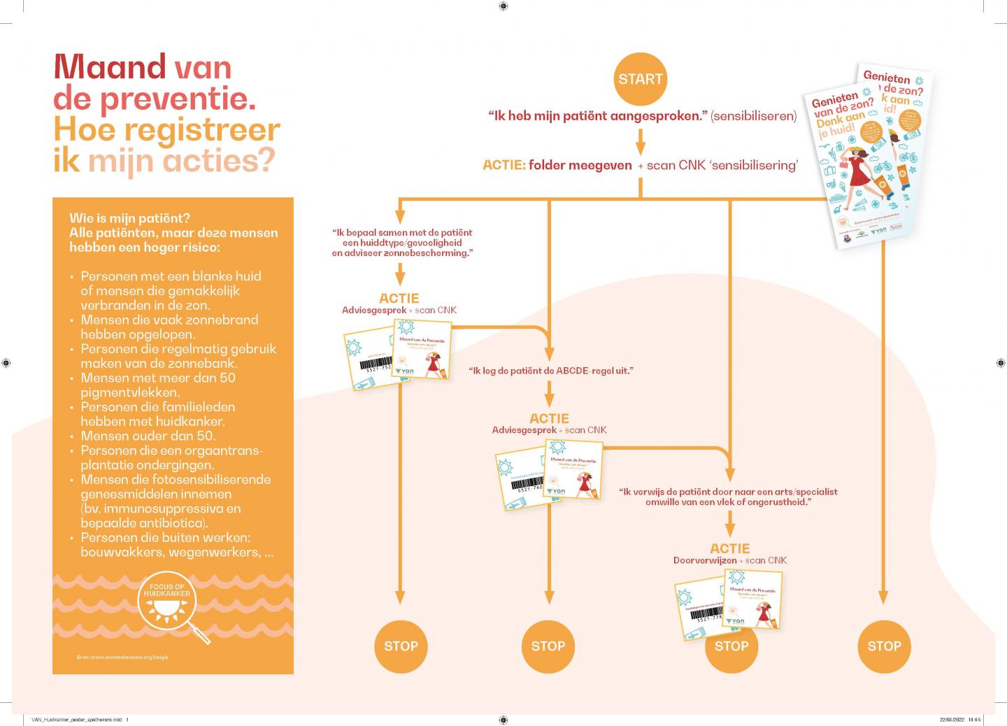 VAN_Huidkanker_poster_apothekers_Finale versie_Pagina_1.jpg