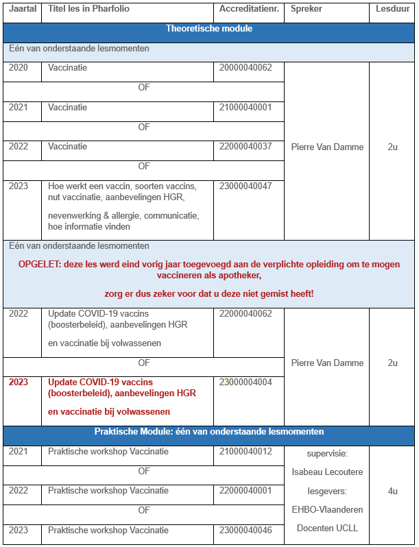 opleiding vaccinatie.PNG