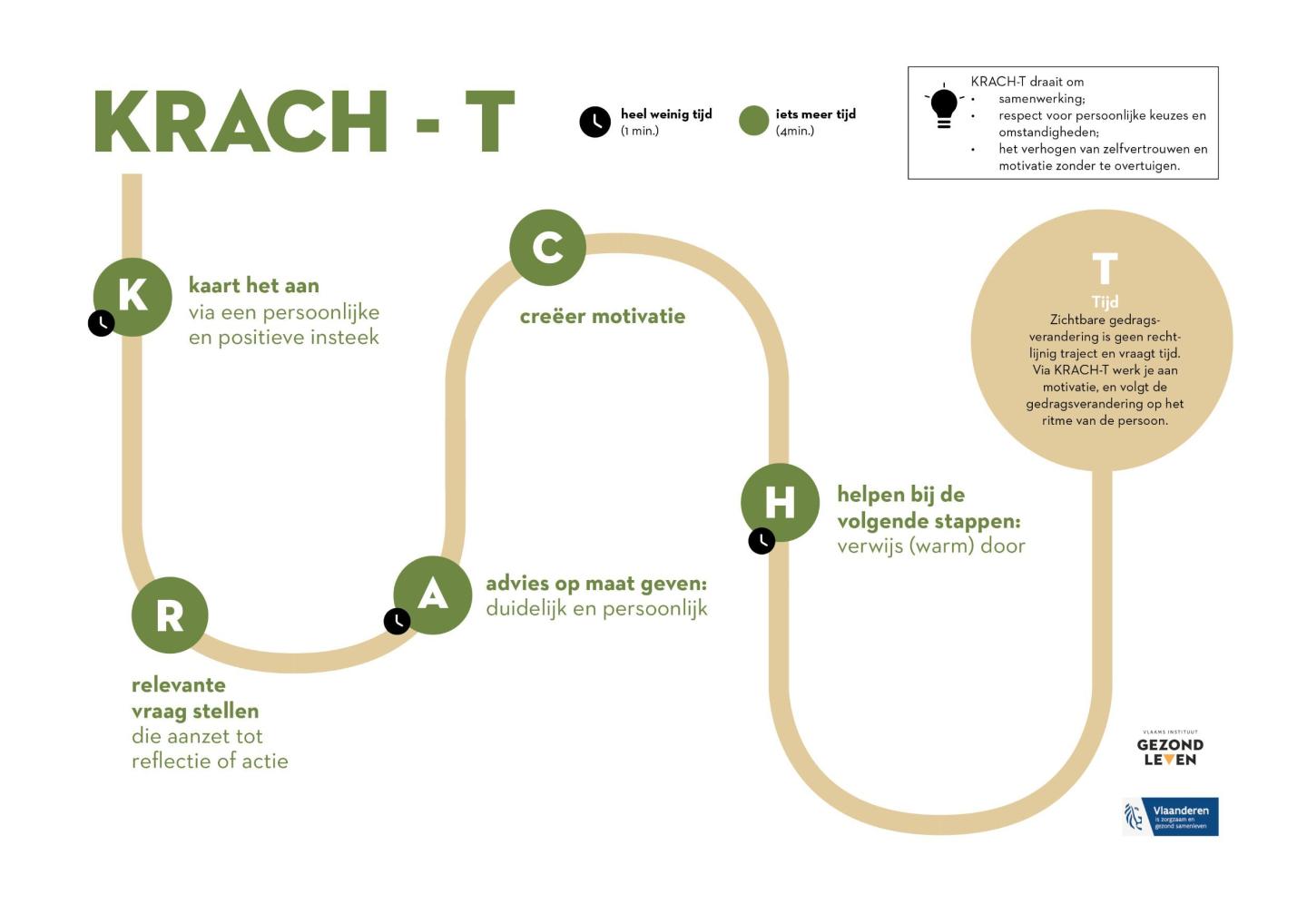 kracht-final-alg2