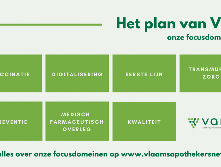 Het plan van VAN