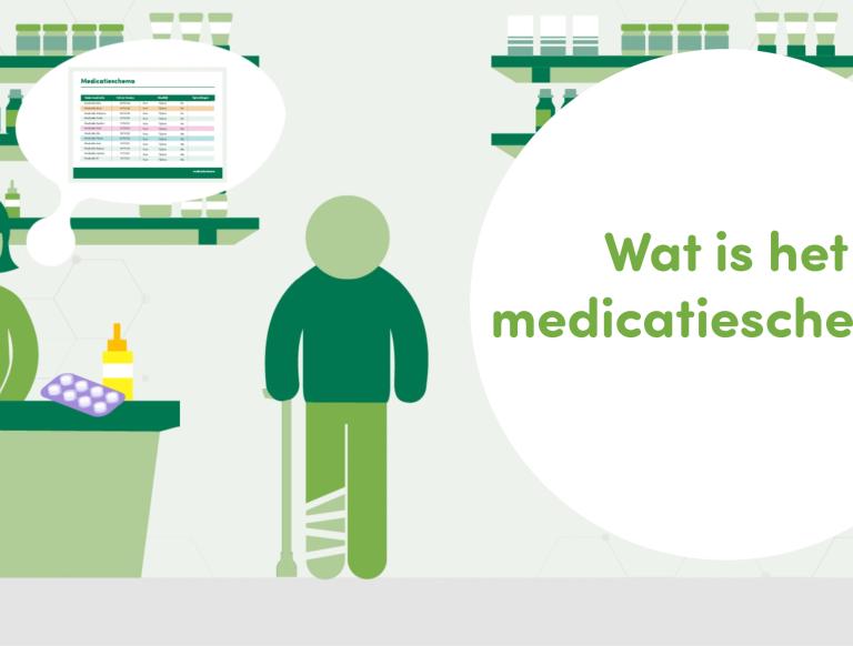 medicatieschema thumbnail.JPG
