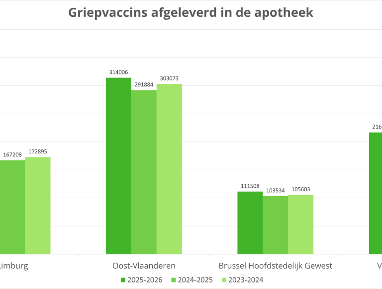 Tabel griep 2025_1.png