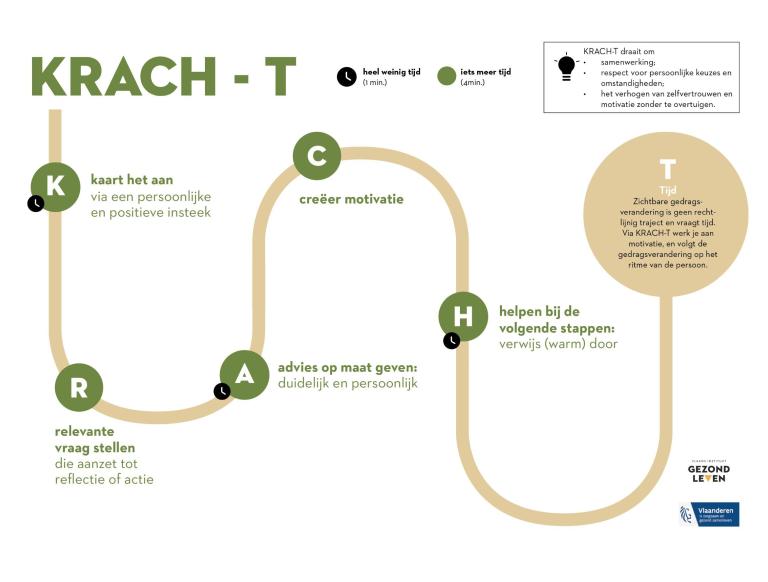 kracht-final-alg2