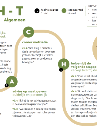 steekkaarten